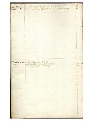 Manuscript letter book containing transcription of letters by Lord Nelson, as written by his Official Secretary, John Scott